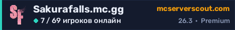 Баннер сервера Sakurafalls.mc.gg