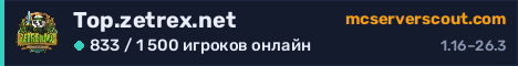 Баннер сервера Top.zetrex.net
