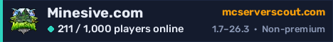 Minesive.com server banner
