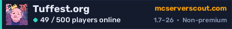 Tuffest.org server banner