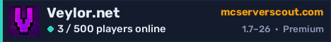 Veylor.net server banner