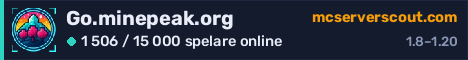 Serverbanner för Go.minepeak.org