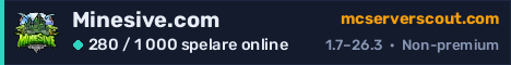 Serverbanner för Minesive.com