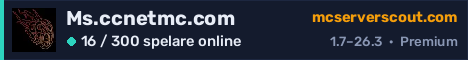 Serverbanner för Ms.ccnetmc.com