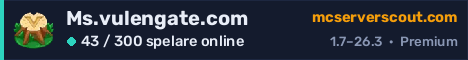 Serverbanner för Ms.vulengate.com