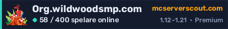 Serverbanner för Org.wildwoodsmp.com