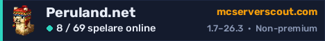 Serverbanner för Peruland.net