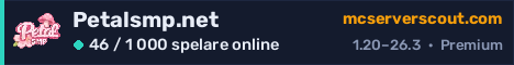 Serverbanner för Petalsmp.net