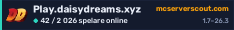 Serverbanner för Play.daisydreams.xyz