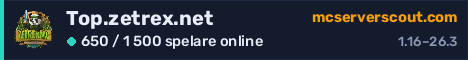 Serverbanner för Top.zetrex.net