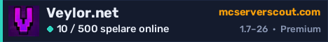 Serverbanner för Veylor.net