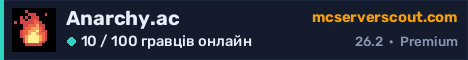 Банер сервера Anarchy.ac