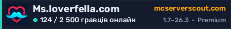 Банер сервера Ms.loverfella.com