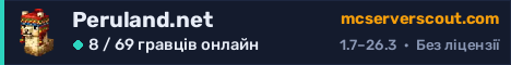 Банер сервера Peruland.net