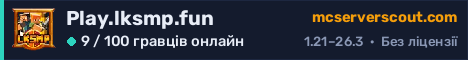 Банер сервера Play.lksmp.fun