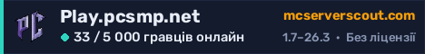 Банер сервера Play.pcsmp.net
