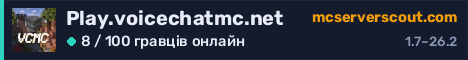 Банер сервера Play.voicechatmc.net
